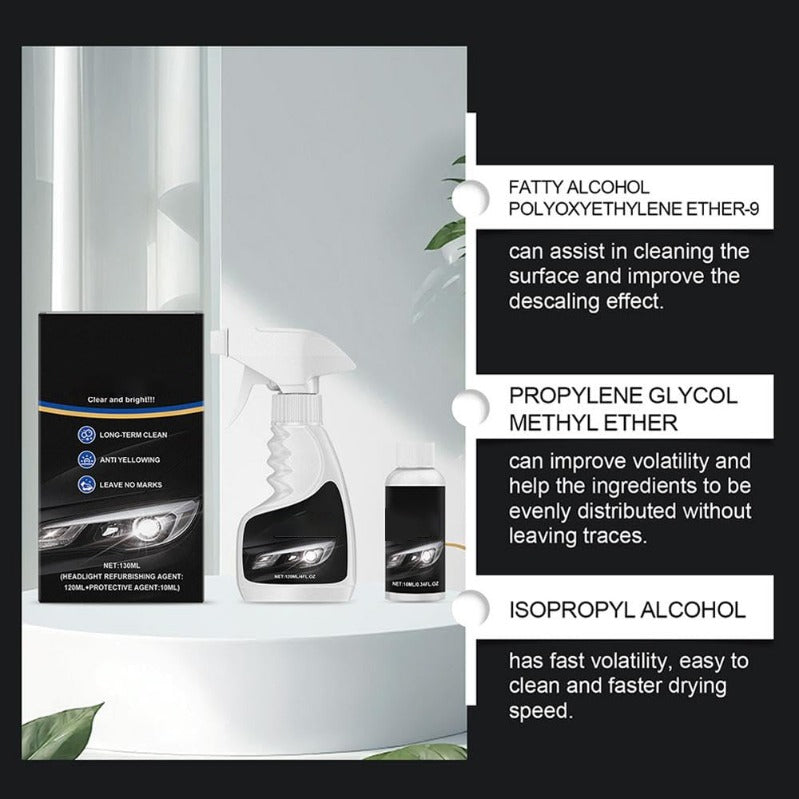 Headlight VisionShine Restoration Kit Mivoza Deutschland