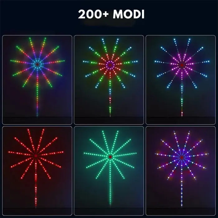 FireworkGlow™ — Transform Rooms with Lifelike Fireworks Mivoza Deutschland