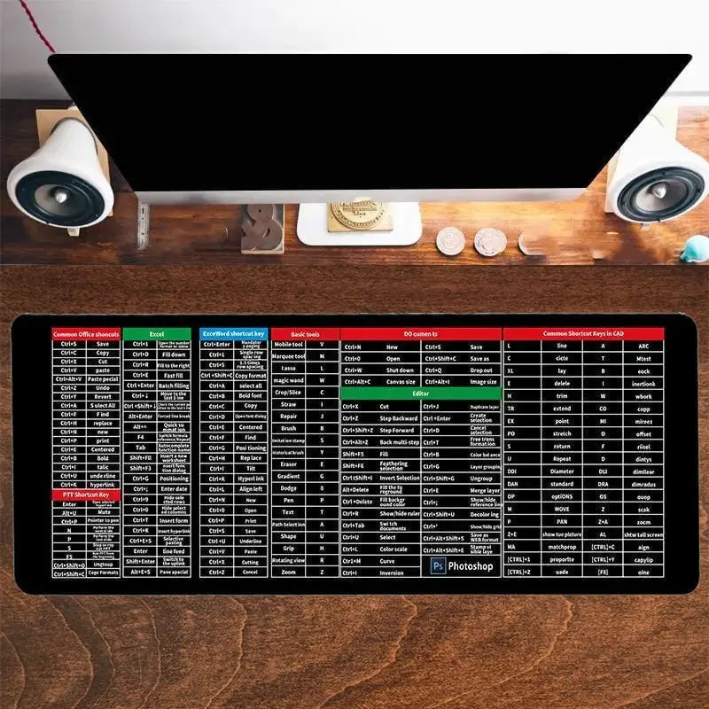 Anti-slip Keyboard Pad Zorenza