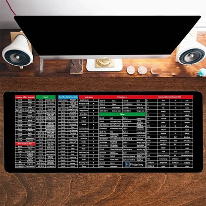 Anti-slip Keyboard Pad Zorenza