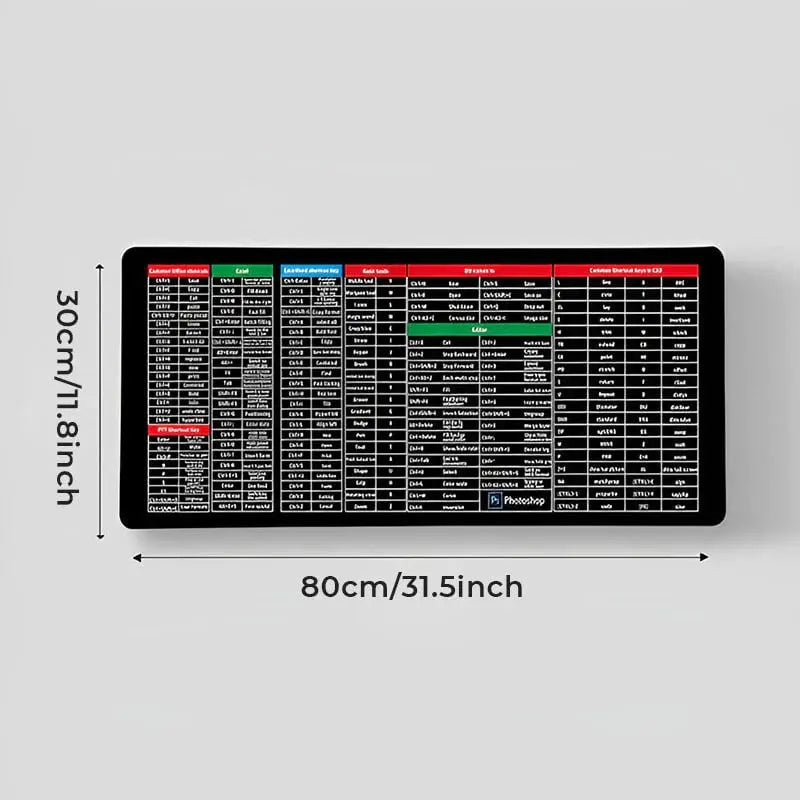 Anti-slip Keyboard Pad Zorenza