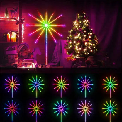 FireworkGlow™ — Transform Rooms with Lifelike Fireworks Mivoza Deutschland