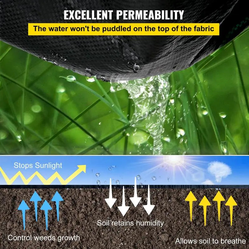🔥Premium Woven Weed Barrier Zorenza