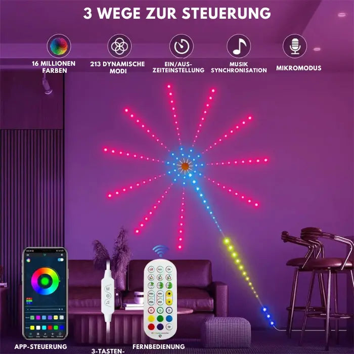 FireworkGlow™ — Transform Rooms with Lifelike Fireworks Mivoza Deutschland