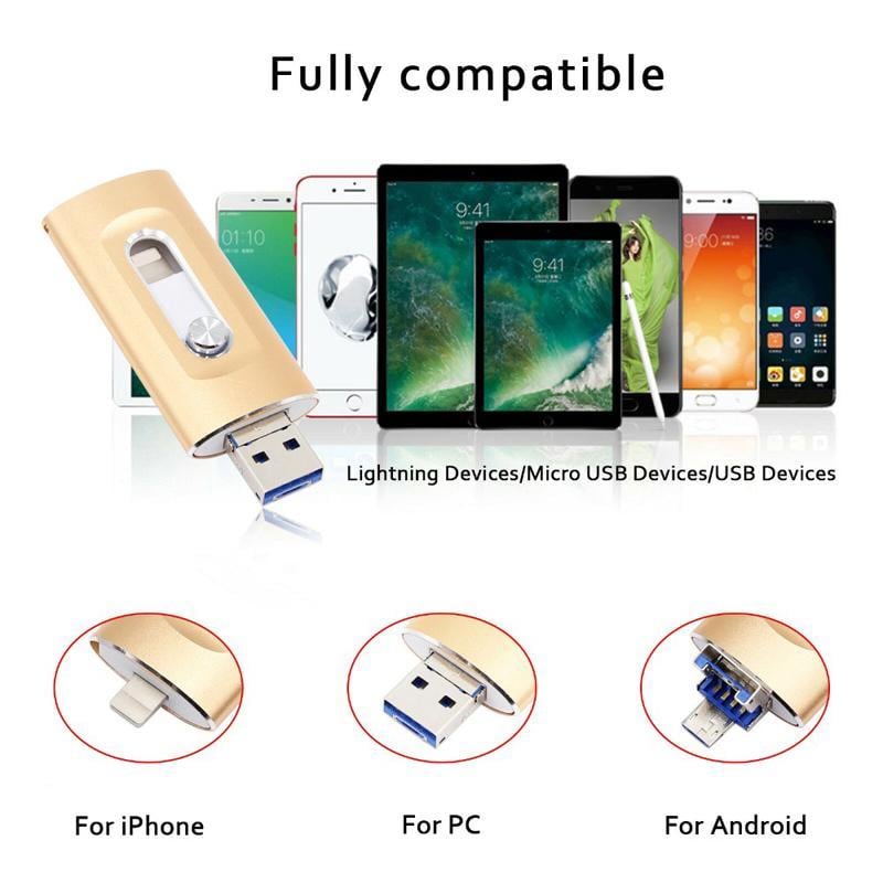 All-in-One Drive — Lightning-Fast Data Transfer On the Go Homezys