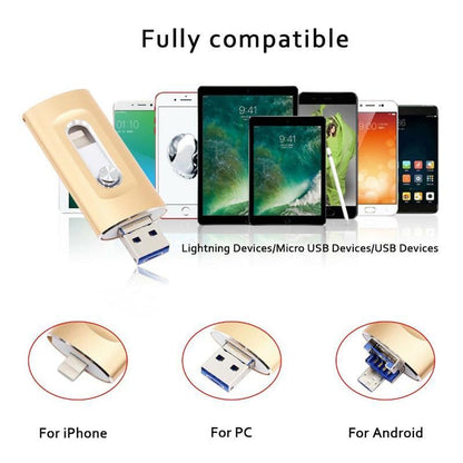 All-in-One Drive — Lightning-Fast Data Transfer On the Go Homezys