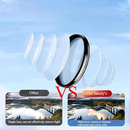 52 mm CPL Smartphone Filter for Reduced Glare & Enhanced Colour Homezys