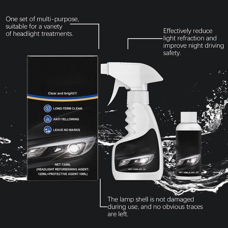 Headlight VisionShine Restoration Kit Mivoza Deutschland