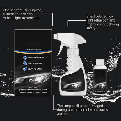 Headlight VisionShine Restoration Kit Mivoza Deutschland