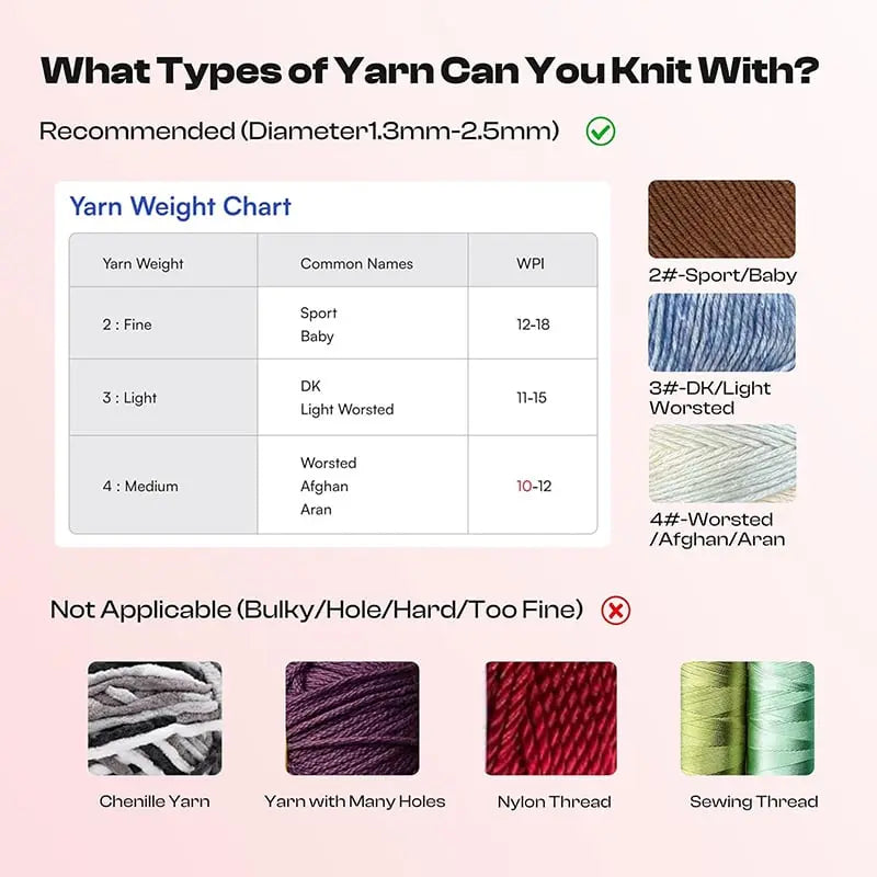 Easy I-Cord Maker for Uniform Decorative Cords Homezys