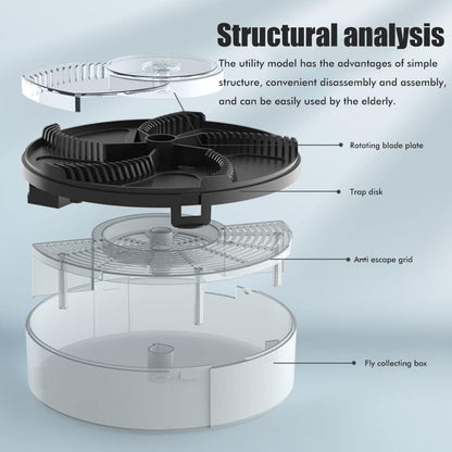 Fly Trap — Silent Comfort Climate Without Chemicals Homezys