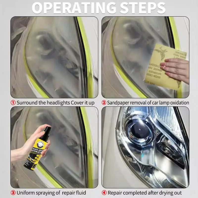 Headlight Restoration Spray – Solution for Dull, Yellowed, or Cloudy Car Headlights Homezys