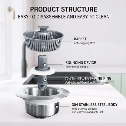 Buy 1 Get 1 Free | CleanFlow™ — Triple-Action Drain Defender Mivoza Deutschland