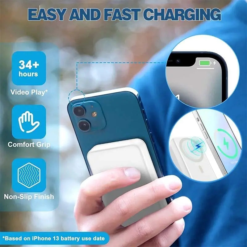 Portable Wireless Magnetic Power Bank Zorenza