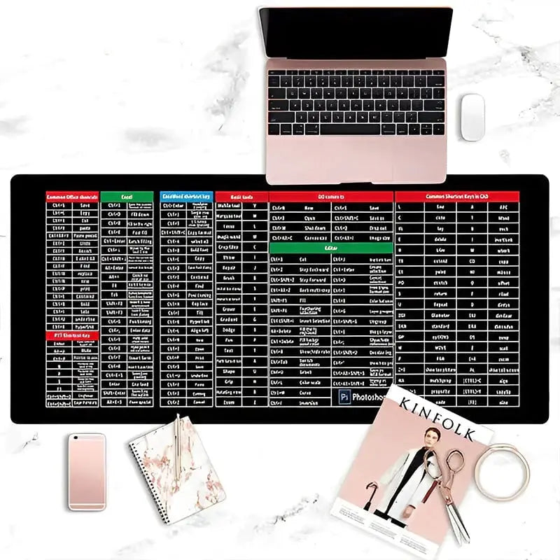 Anti-slip Keyboard Pad Zorenza