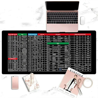 Anti-slip Keyboard Pad Zorenza