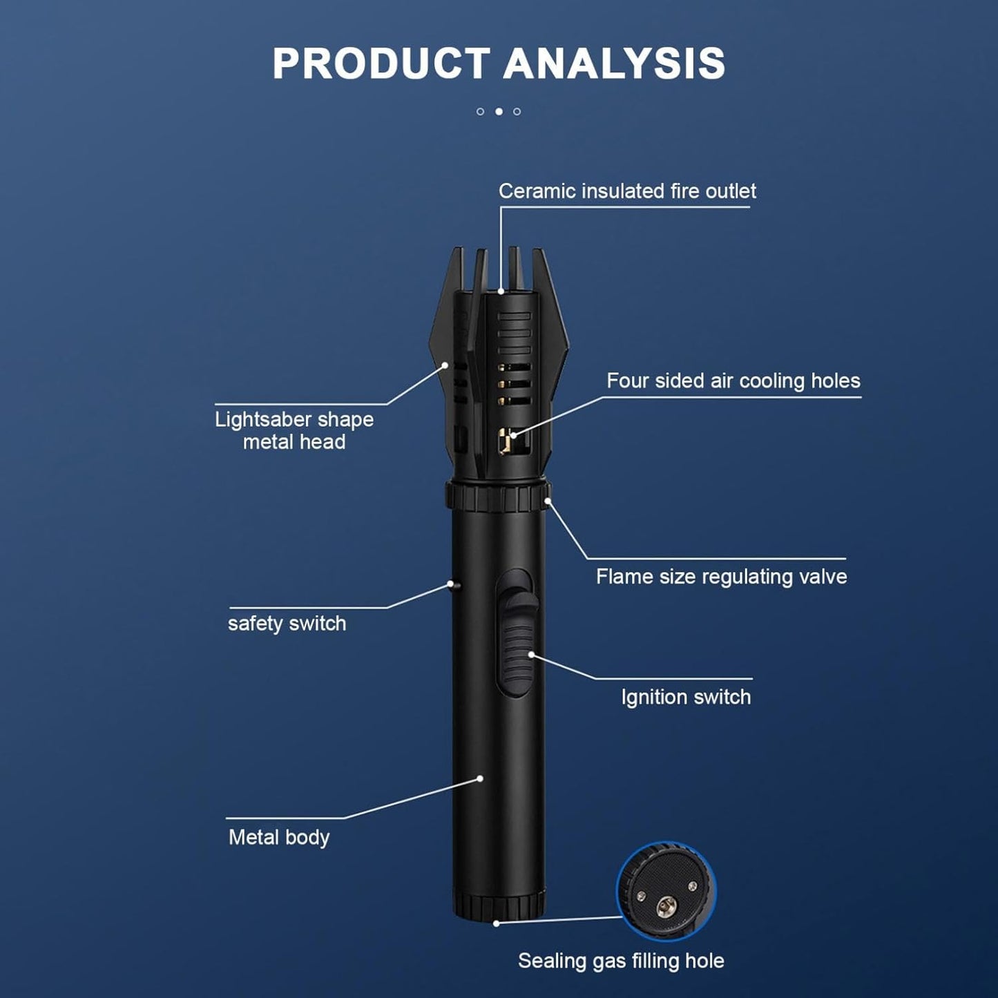 Heavy-Duty Jet Flame Lighter –  High-Performance Flame for All Conditions Homezys