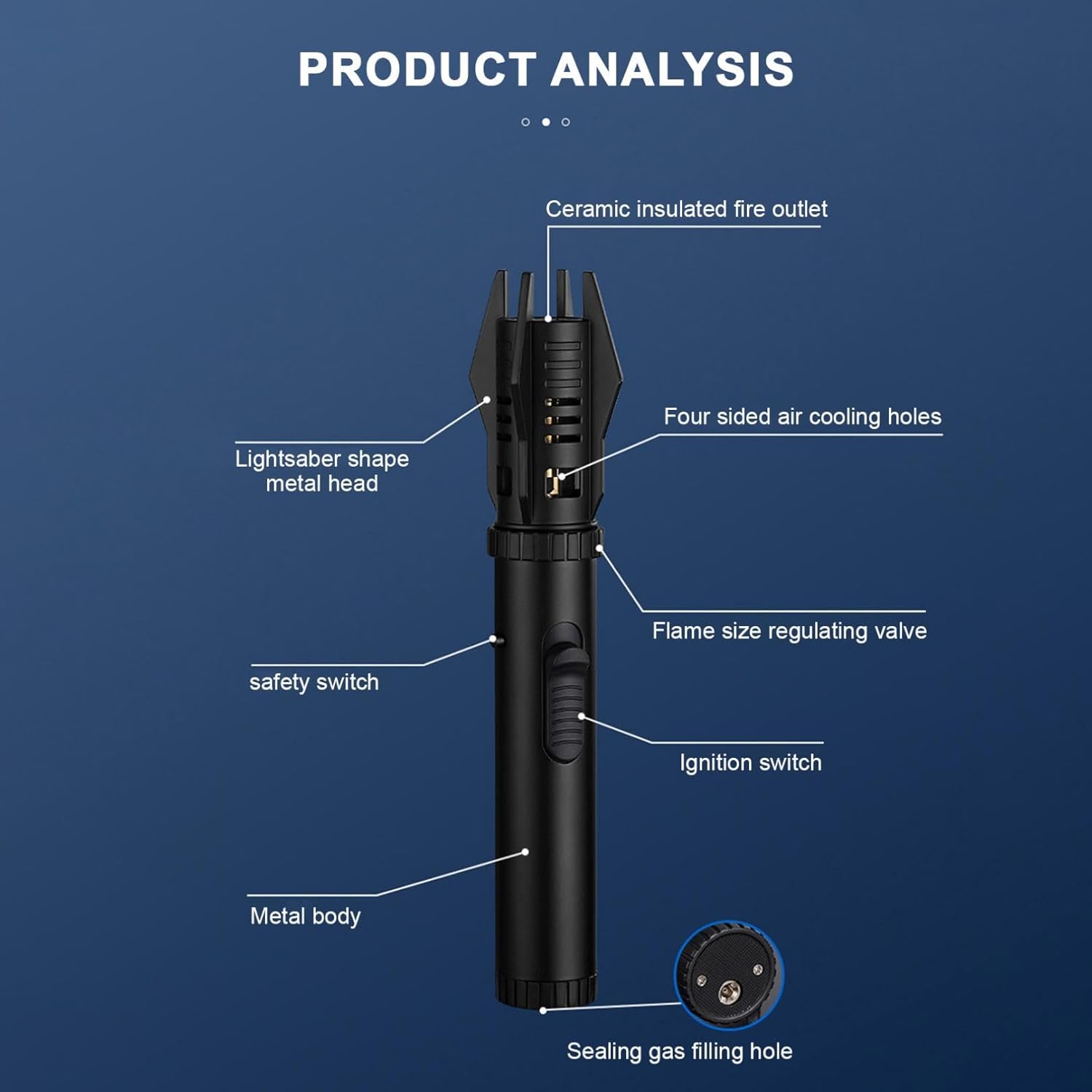 Heavy-Duty Jet Flame Lighter –  High-Performance Flame for All Conditions Homezys