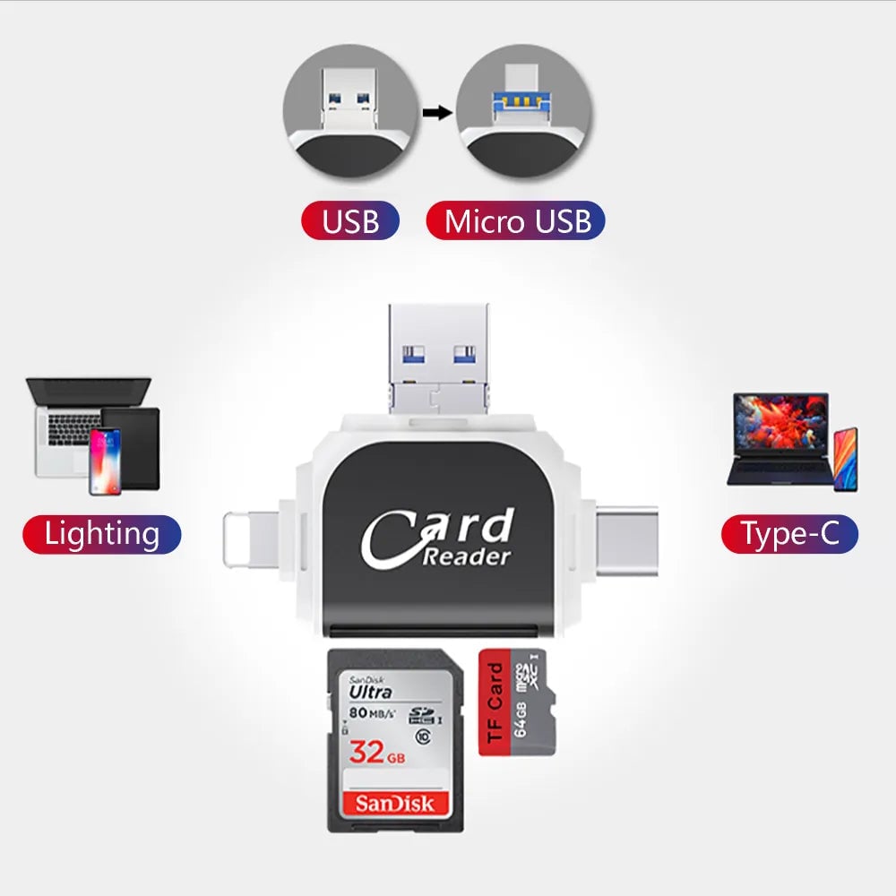Data Hub for All Devices — Lightning-Fast File Flow Homezys