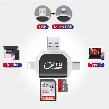Data Hub for All Devices — Lightning-Fast File Flow Homezys