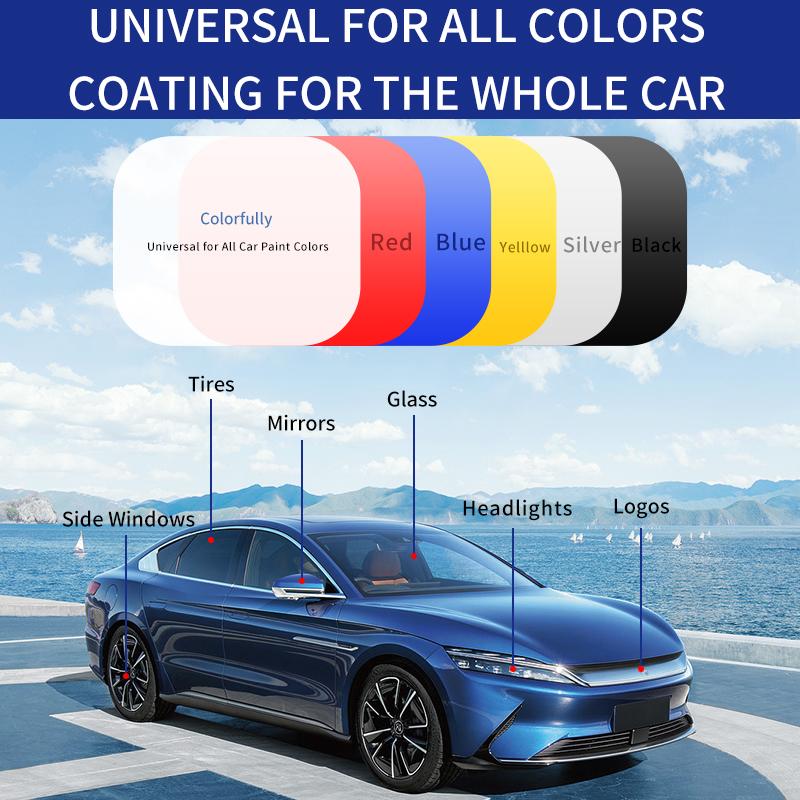 NanoGlide — Instant Waterless Shine & Protection Homezys