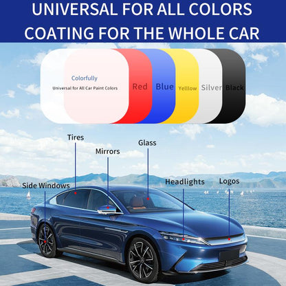 NanoGlide — Instant Waterless Shine & Protection Homezys