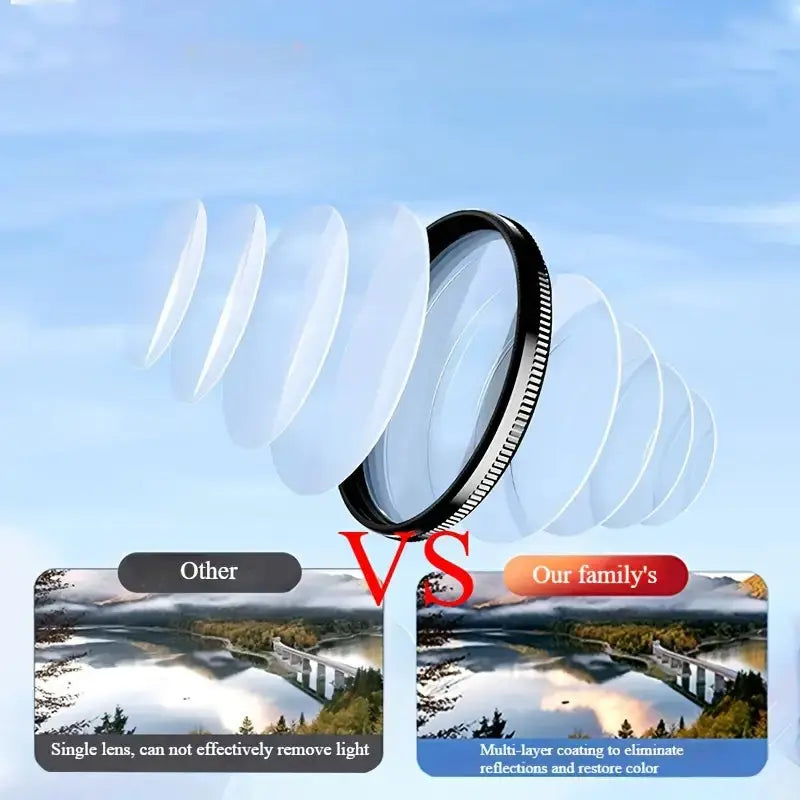 ColourClear™ — Crush Glare & Boost Vibrant Photos Mivoza Deutschland