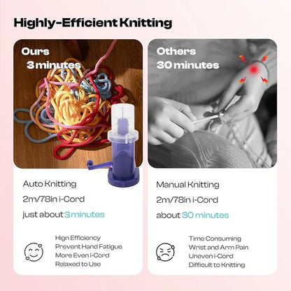 Easy I-Cord Maker for Uniform Decorative Cords Homezys