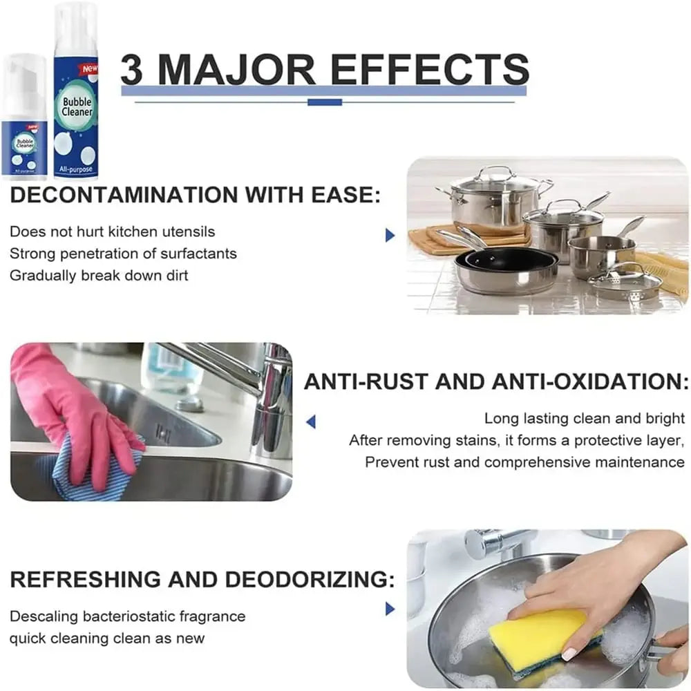 Buy 1 Get 1 Free | Powerful Foam That Dissolves Grease Fast Homezys