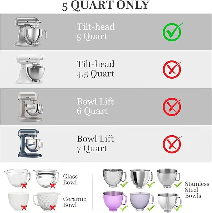 Silicone Insert for Kitchen Machine — Effortless and Clean Baking Homezys