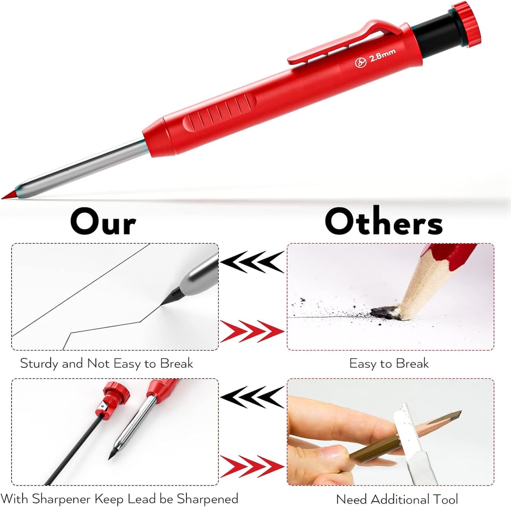 Zimmermann Pencil Set – Robust Marking Pencils with Sharpener Homezys