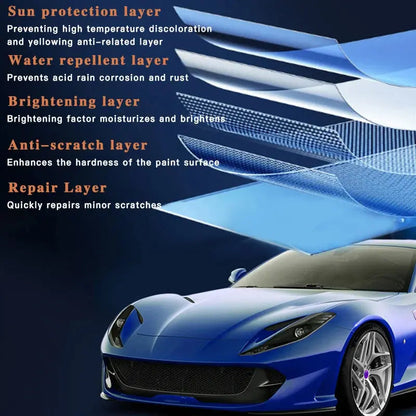 Buy 1 Get 1 Free | Auto Ceramics Coating —  Ceramic Shine & Protection Homezys