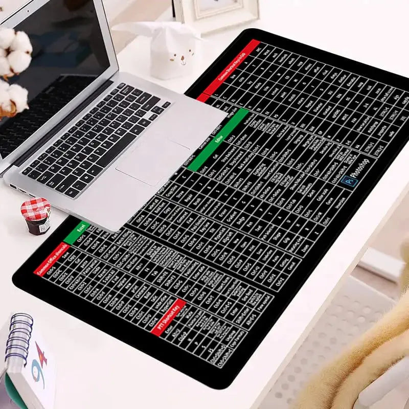 Anti-slip Keyboard Pad Zorenza