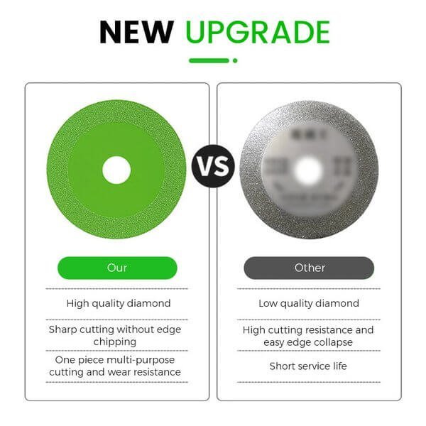 Buy 1 Get 1 FREE | Ultra-Thin Diamond Glass Cutting Disc Homezys