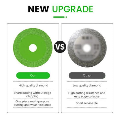 Buy 1 Get 1 FREE | Ultra-Thin Diamond Glass Cutting Disc Homezys