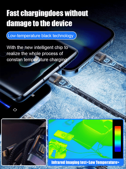Buy 1 Get 1 FREE | 3-in-1 Fast Charging Cable – Extra Tough Homezys