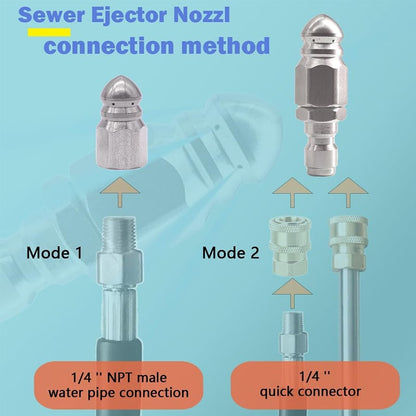 🌀1/4" Quick Connect Stainless Nozzle Set Mivoza Deutschland
