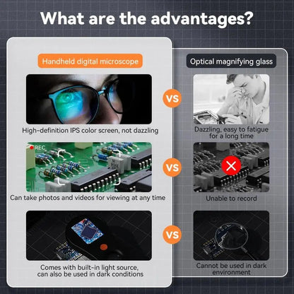 DetailView™ — Pocket-Sized 500x Magnification Power Mivoza Deutschland