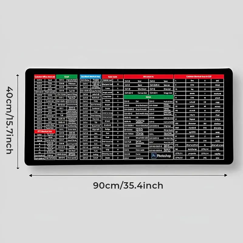 Anti-slip Keyboard Pad Zorenza
