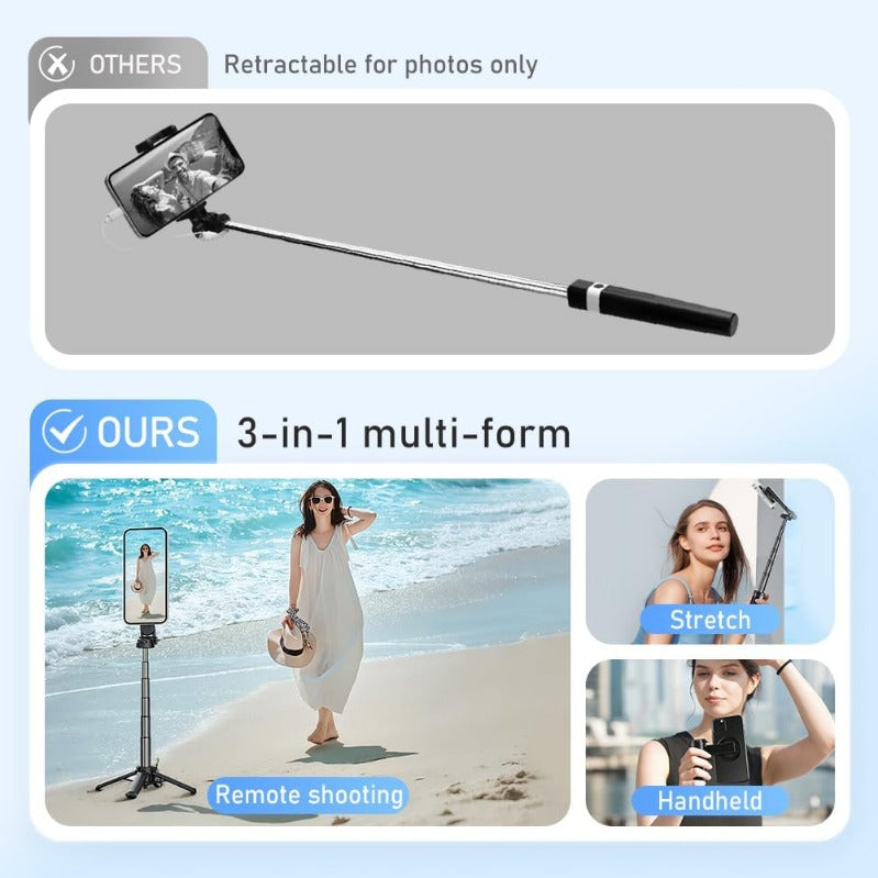 Selfie-Stick und Stativ — Perfekte Fotos jederzeit festhalten Mivoza Deutschland
