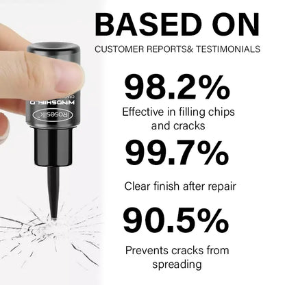 Lyseemin™ GlassFix Guard: 2025 Windshield Crack Repair Formula Zorenza