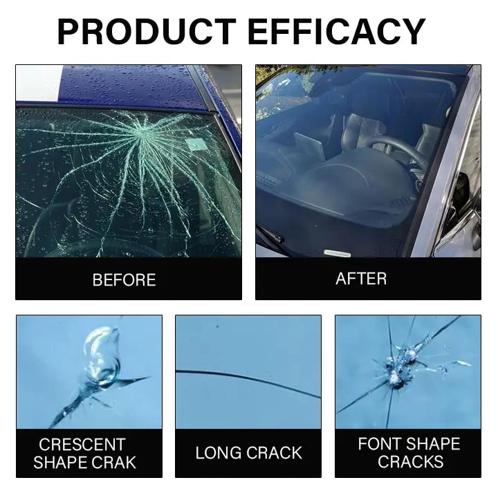 Lyseemin™ GlassFix Guard: 2025 Windshield Crack Repair Formula Zorenza