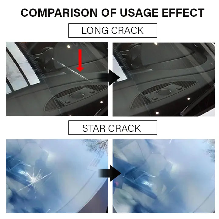 Lyseemin™ GlassFix Guard: 2025 Windshield Crack Repair Formula Zorenza