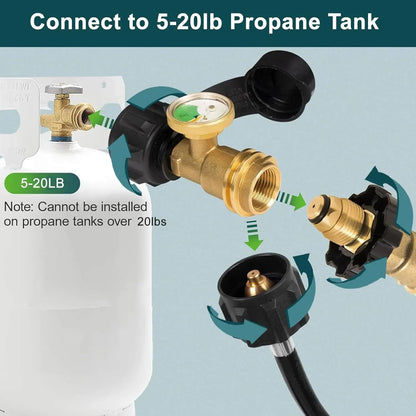 Propane Gas Tank Gauge with Color-Coded Display Homezys
