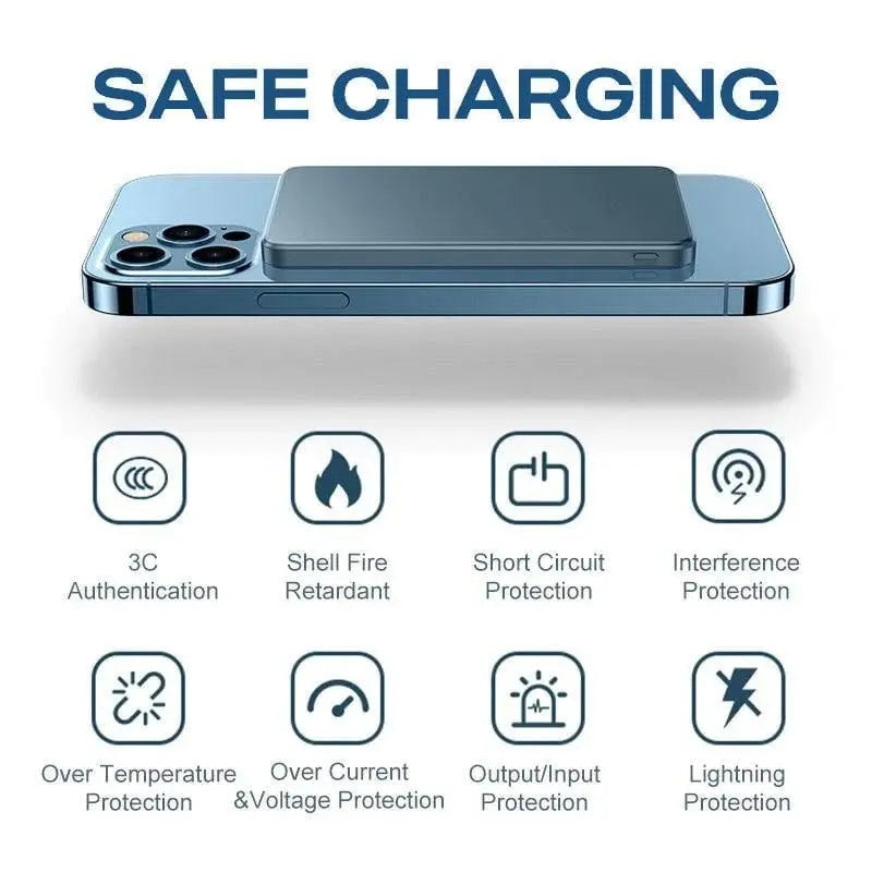 Portable Wireless Magnetic Power Bank Zorenza