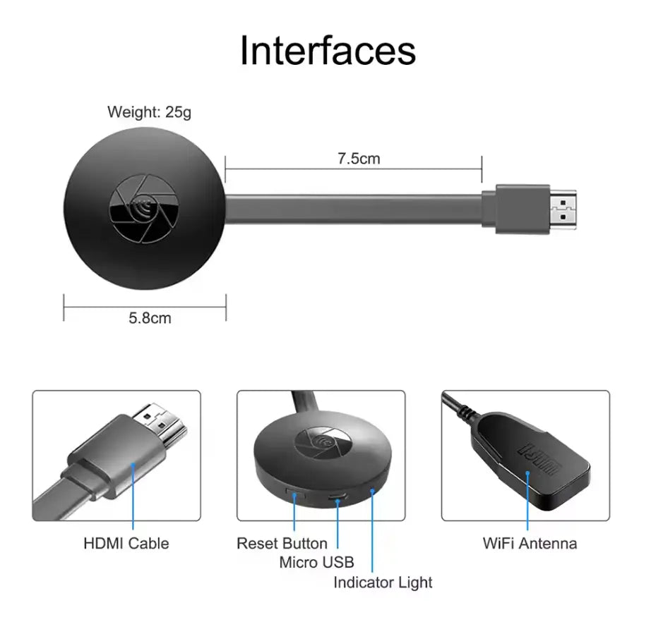 StreamBeam™ — Instant Full HD Wireless Freedom Mivoza Deutschland