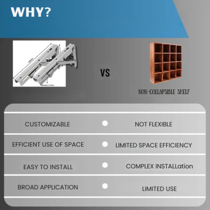 Foldable Bracket — More Space and Clear Organization Homezys