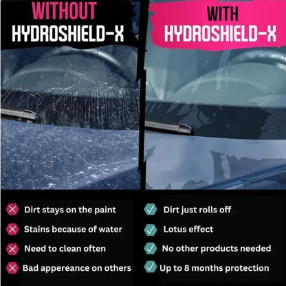 3-in-1 High Protection Nano Ceramic Car Sealant Spray – with Graphene technology Homezys