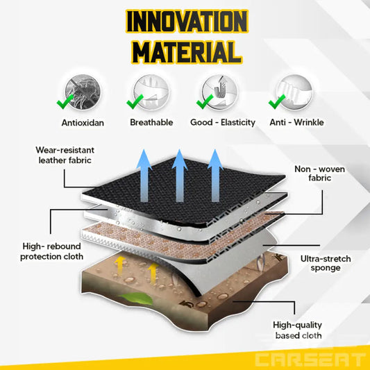 Ultra Breathable Non-Slip Ice Silk Car Seat Covers Homezys