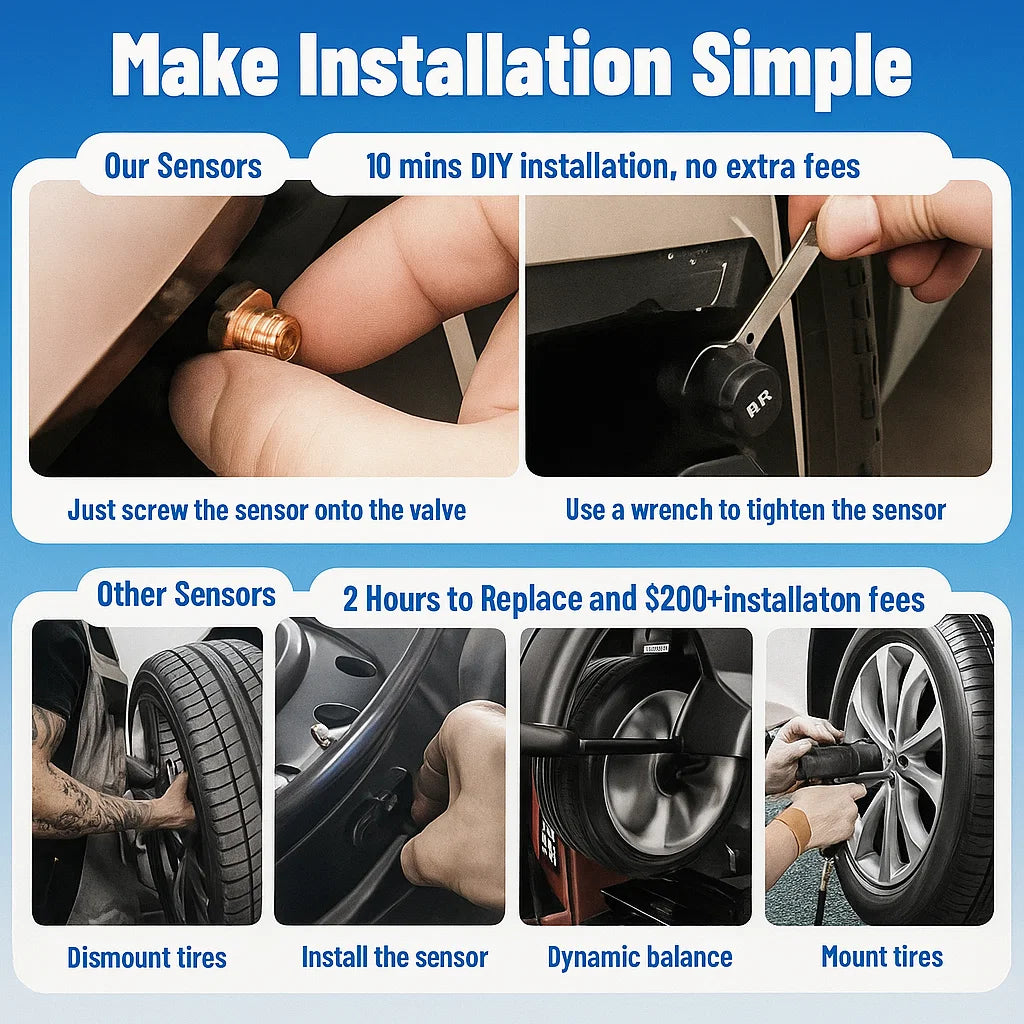 Solar Tire Pressure Monitoring System — Prevents Tire Accidents Early Homezys